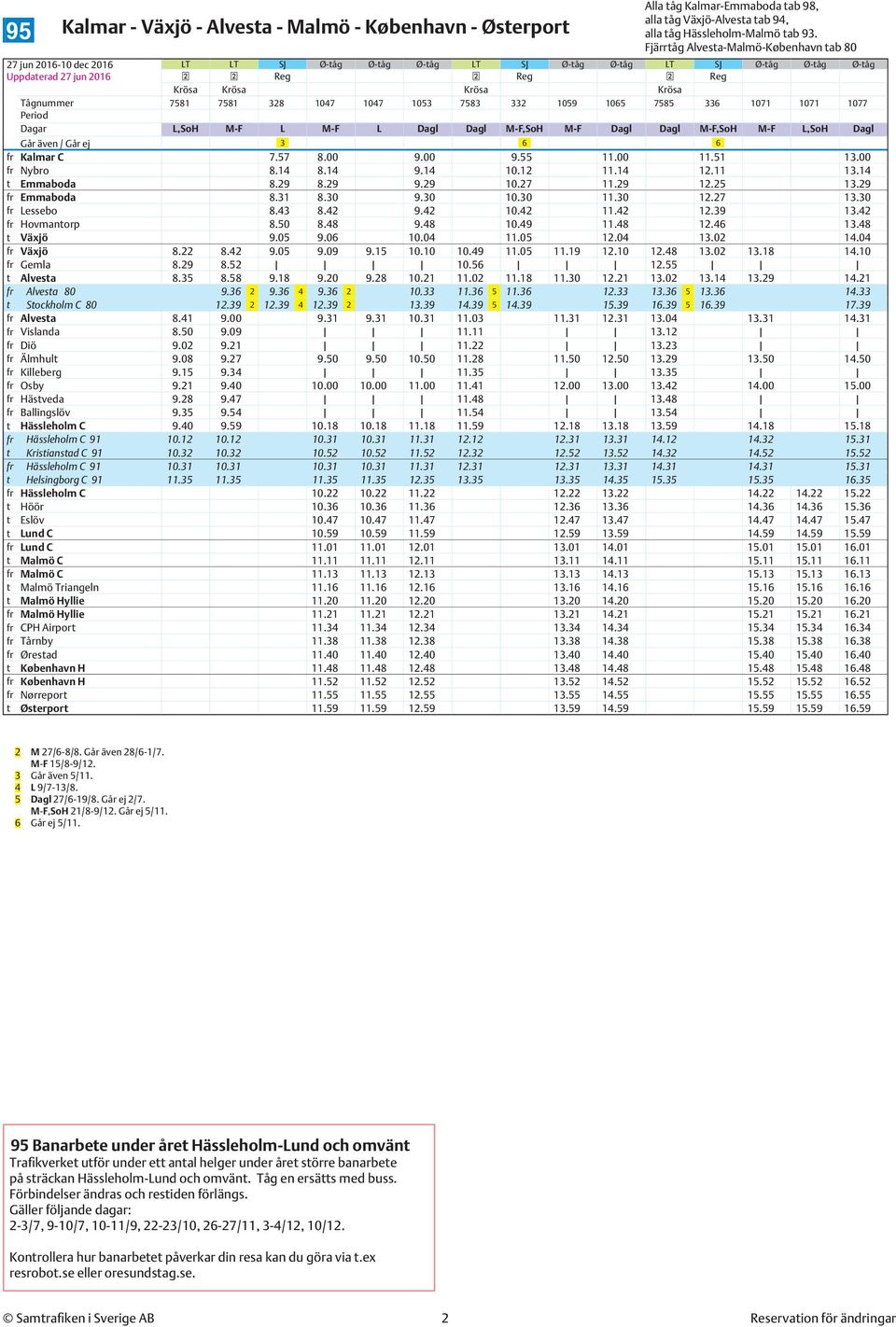 1071 1071 1077 Dagar L,SoH M-F L M-F L Dagl Dagl M-F,SoH M-F Dagl Dagl M-F,SoH M-F L,SoH Dagl Går även / Går ej 3 6 6 fr Kalmar C 7.57 8.00 9.00 9.55 11.00 11.51 13.00 fr Nybro 8.14 8.14 9.14 10.