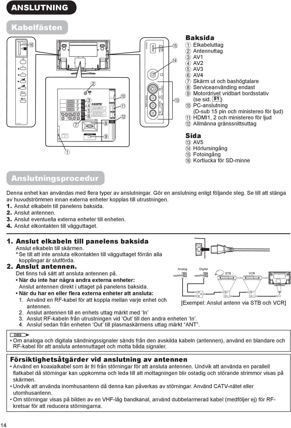 INPUT(RGB) AUDIO PC ANALOG RGB INPUT(HDMI) AUDIO HDMI2 HDMI1 COMMON INTERFACE C.2 C.