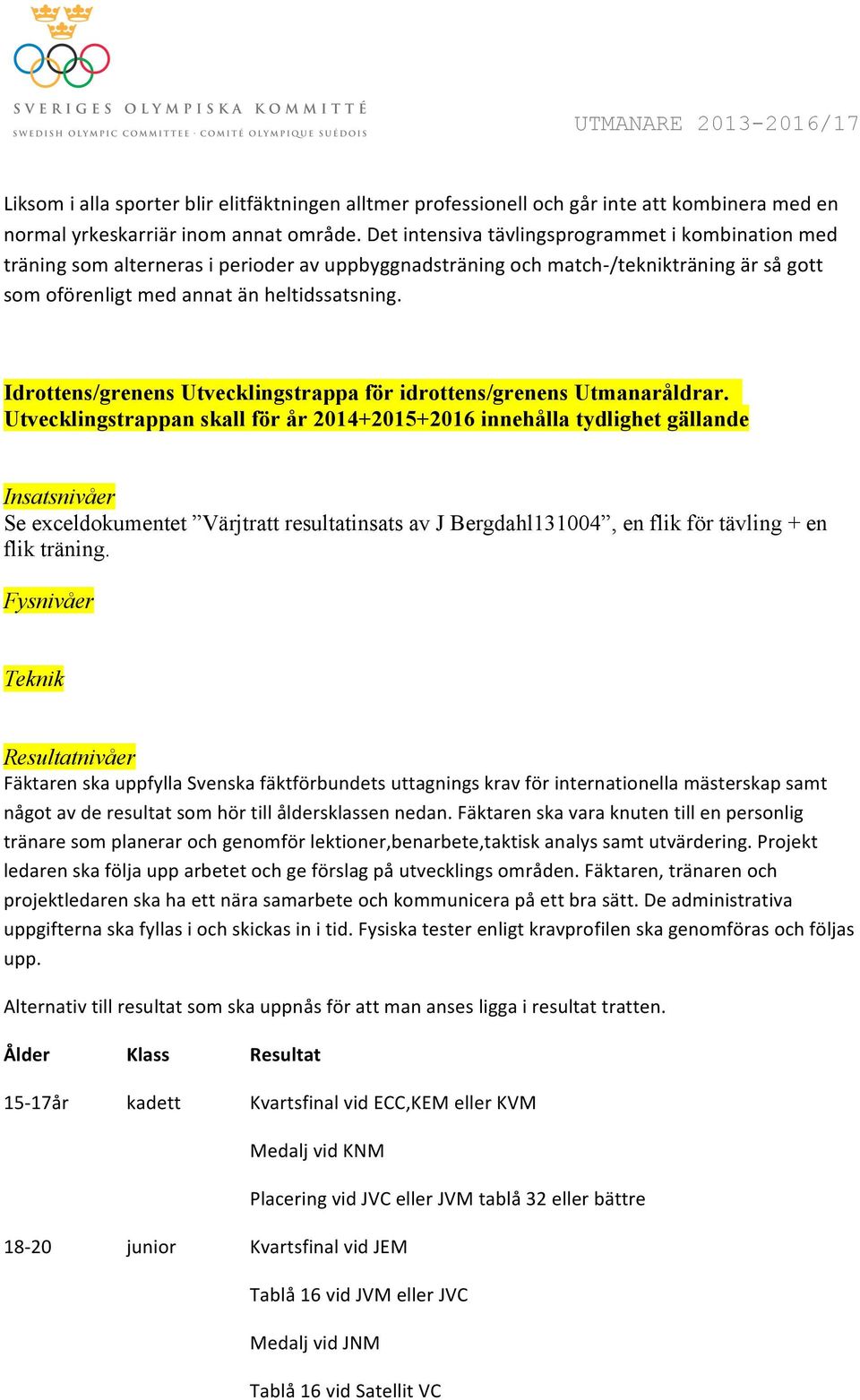 Idrottens/grenens Utvecklingstrappa för idrottens/grenens Utmanaråldrar.