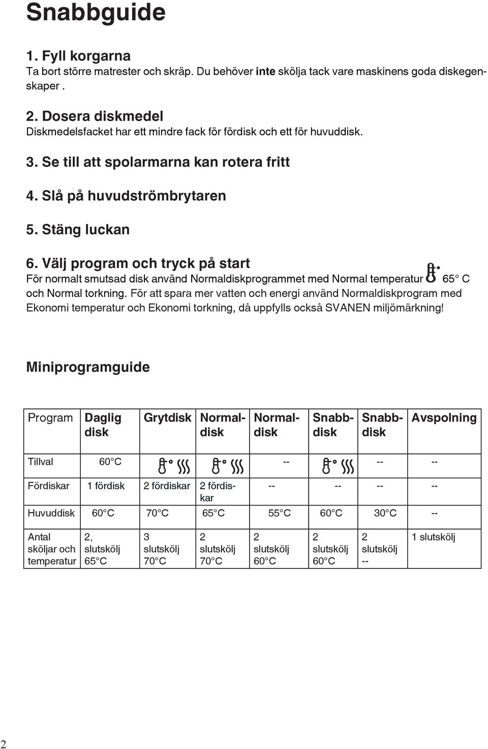 Välj program och tryck på start För normalt smutsad disk använd Normaldiskprogrammet med Normal temperatur 65 C och Normal torkning.