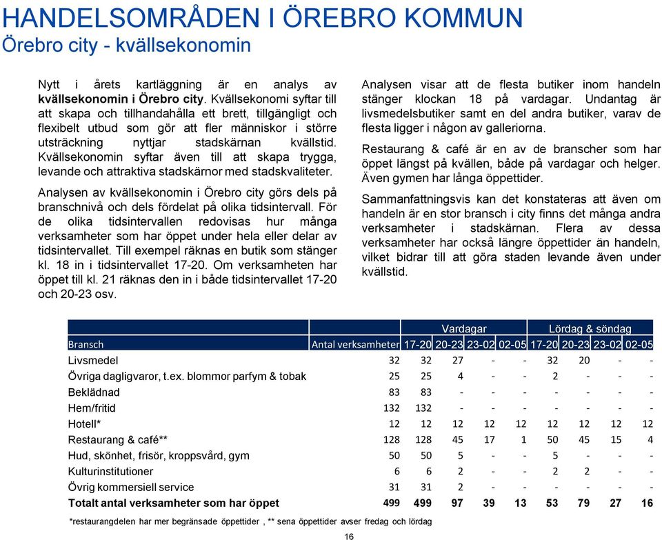 Kvällsekonomin syftar även till att skapa trygga, levande och attraktiva stadskärnor med stadskvaliteter.