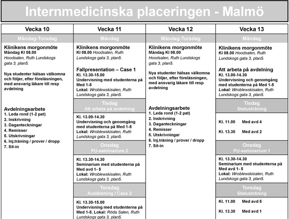 Med 1-5 Att arbeta på Med 1-5.