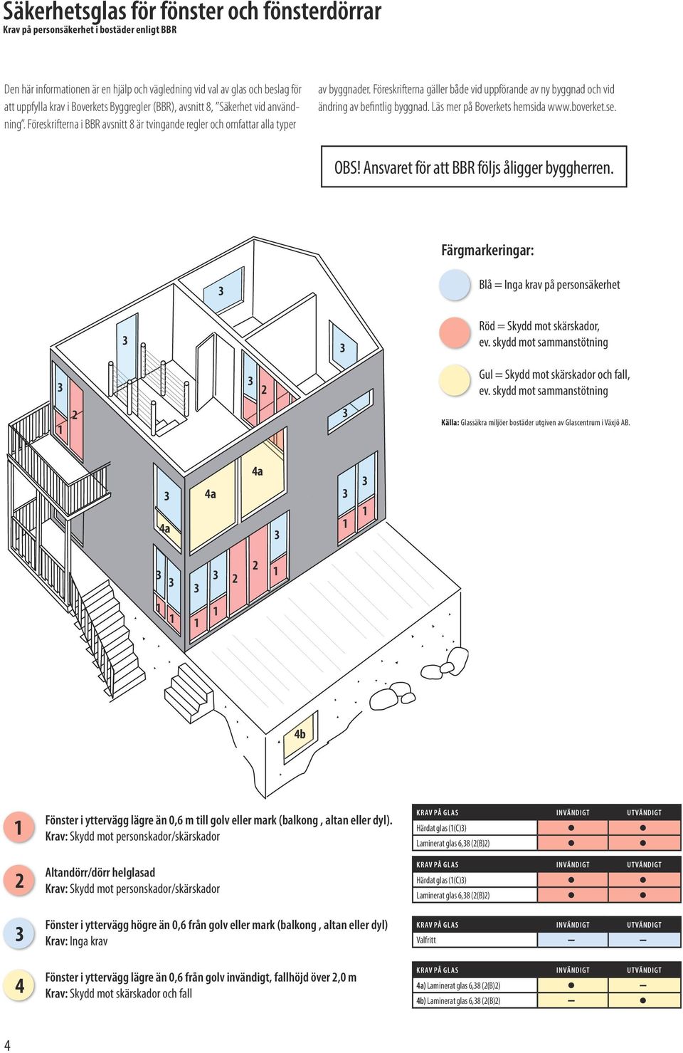 Föreskrifterna gäller både vid uppförande av ny byggnad och vid ändring av befintlig byggnad. Läs mer på Boverkets hemsida www.boverket.se. OBS! Ansvaret för att BBR följs åligger byggherren.