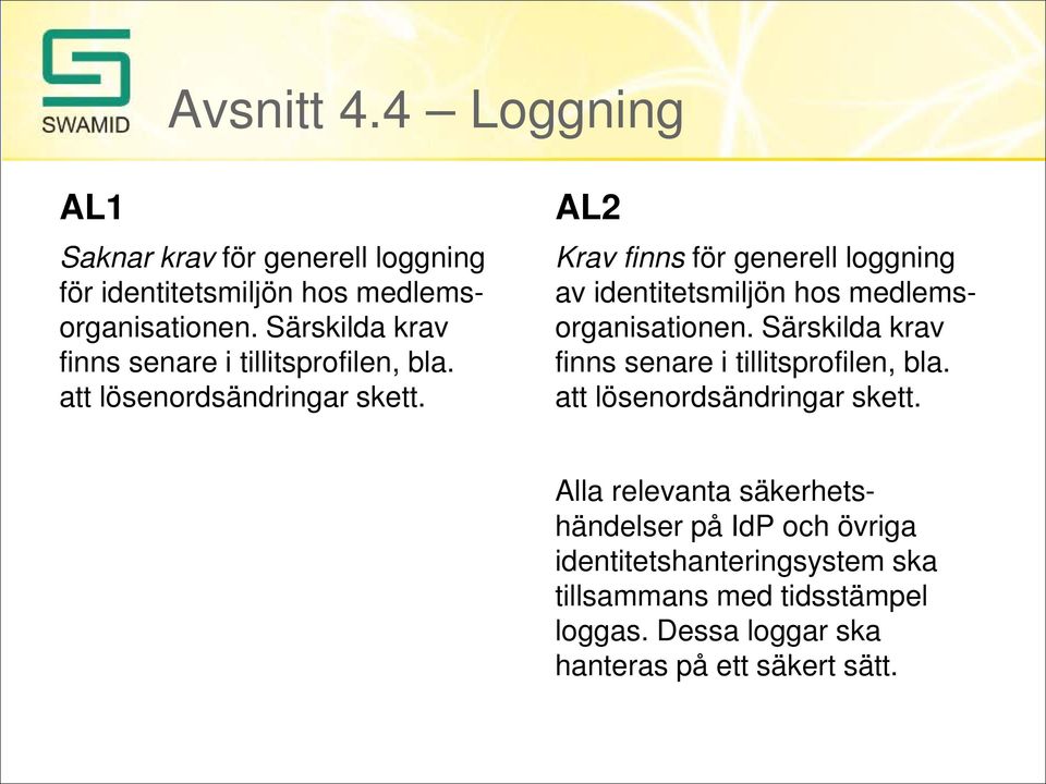 Krav finns för generell loggning av identitetsmiljön hos medlemsorganisationen.