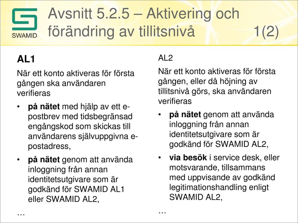 tidsbegränsad engångskod som skickas till användarens självuppgivna e- postadress, på nätet genom att använda inloggning från annan identitetsutgivare som är godkänd för