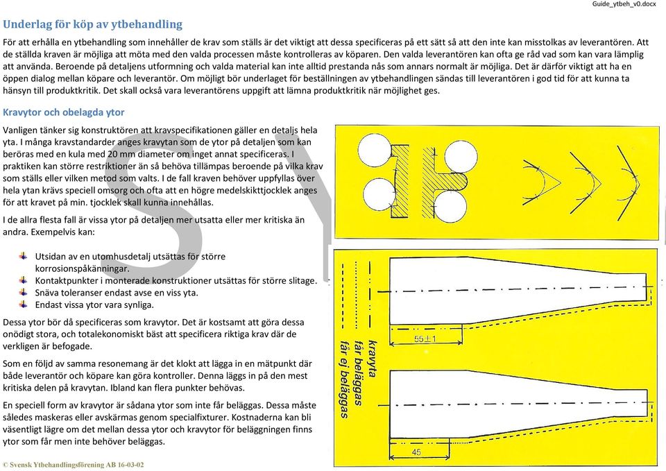 Att de ställda kraven är möjliga att möta med den valda processen måste kontrolleras av köparen. Den valda leverantören kan ofta ge råd vad som kan vara lämplig att använda.