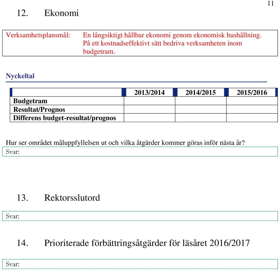 Nyckeltal Budgetram Resultat/Prognos Differens budget-resultat/prognos 2013/2014 2014/2015 2015/2016 Hur