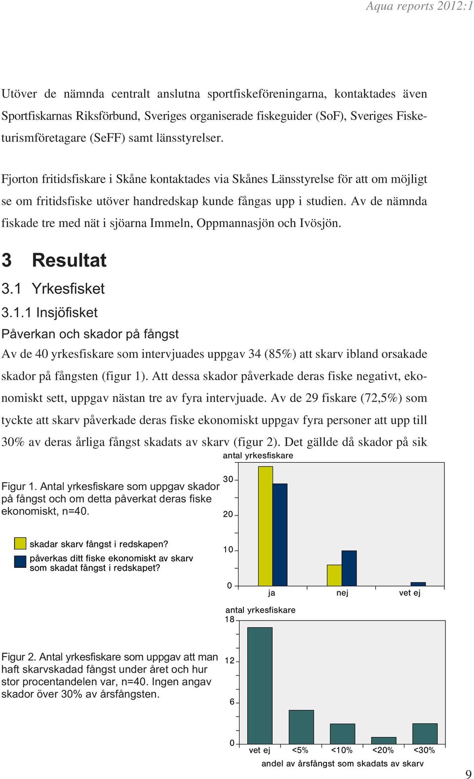 Av de nämnda fiskade tre med nät i sjöarna Immeln, Oppmannasjön och Ivösjön. 3 Resultat 3.1 