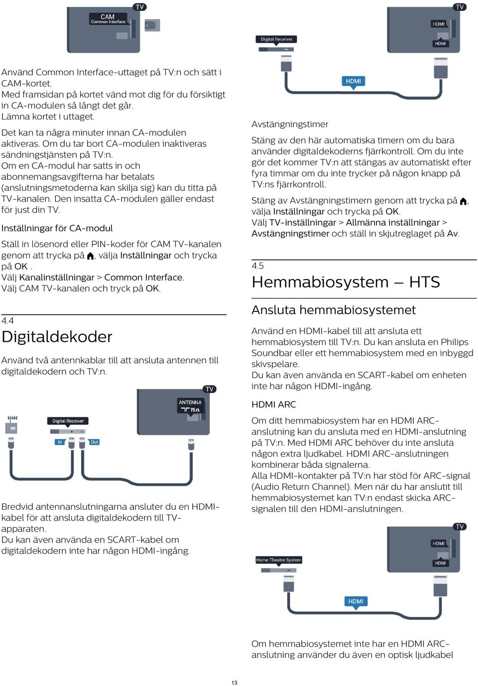 Om en CA-modul har satts in och abonnemangsavgifterna har betalats (anslutningsmetoderna kan skilja sig) kan du titta på TV-kanalen. Den insatta CA-modulen gäller endast för just din TV.