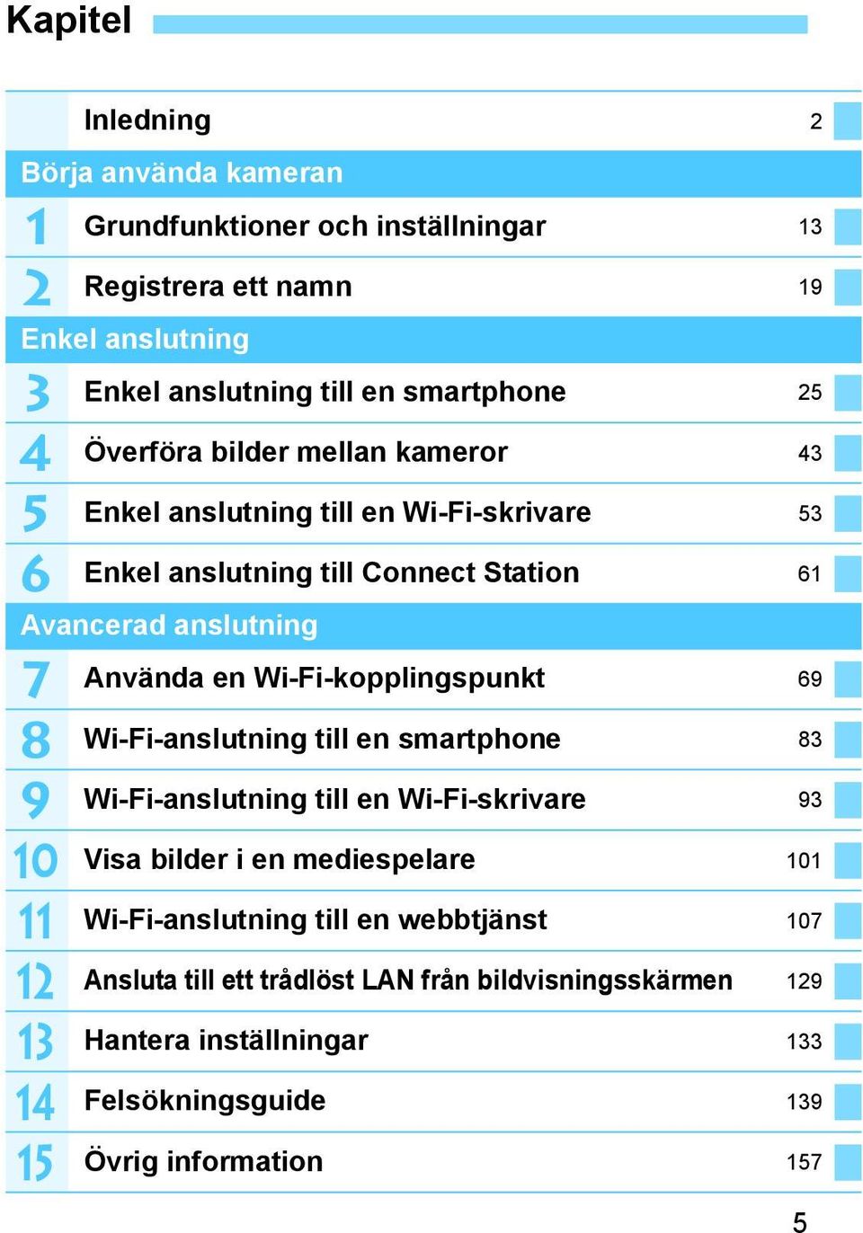 11 12 13 14 15 Använda en Wi-Fi-kopplingspunkt 69 Wi-Fi-anslutning till en smartphone 83 Wi-Fi-anslutning till en Wi-Fi-skrivare 93 Visa bilder i en mediespelare