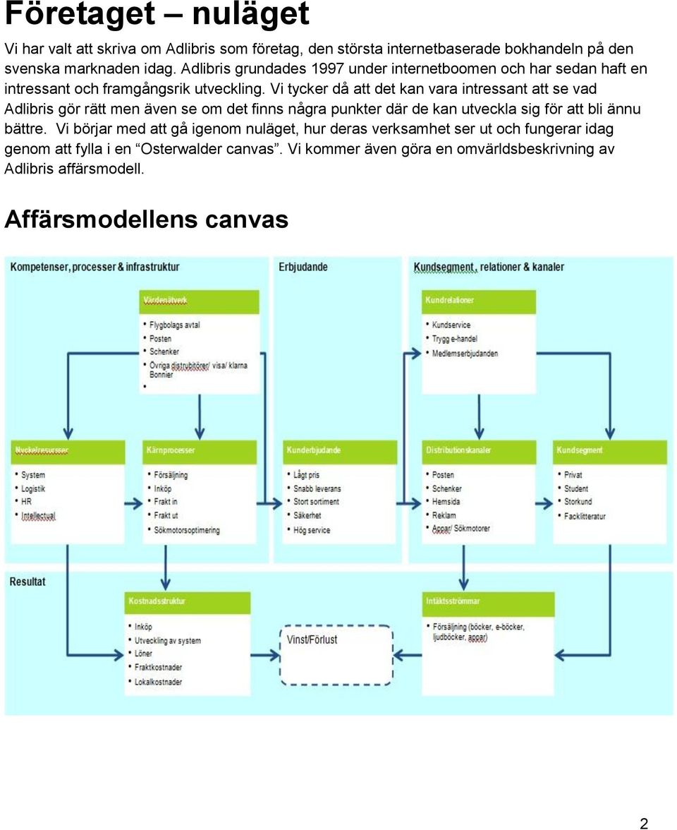 Vi tycker då att det kan vara intressant att se vad Adlibris gör rätt men även se om det finns några punkter där de kan utveckla sig för att bli ännu
