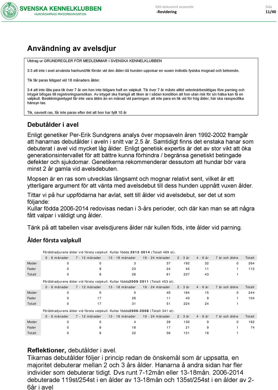 Tik över 7 år måste alltid veterinärbesiktigas före parning och intyget bifogas till registreringsansökan.