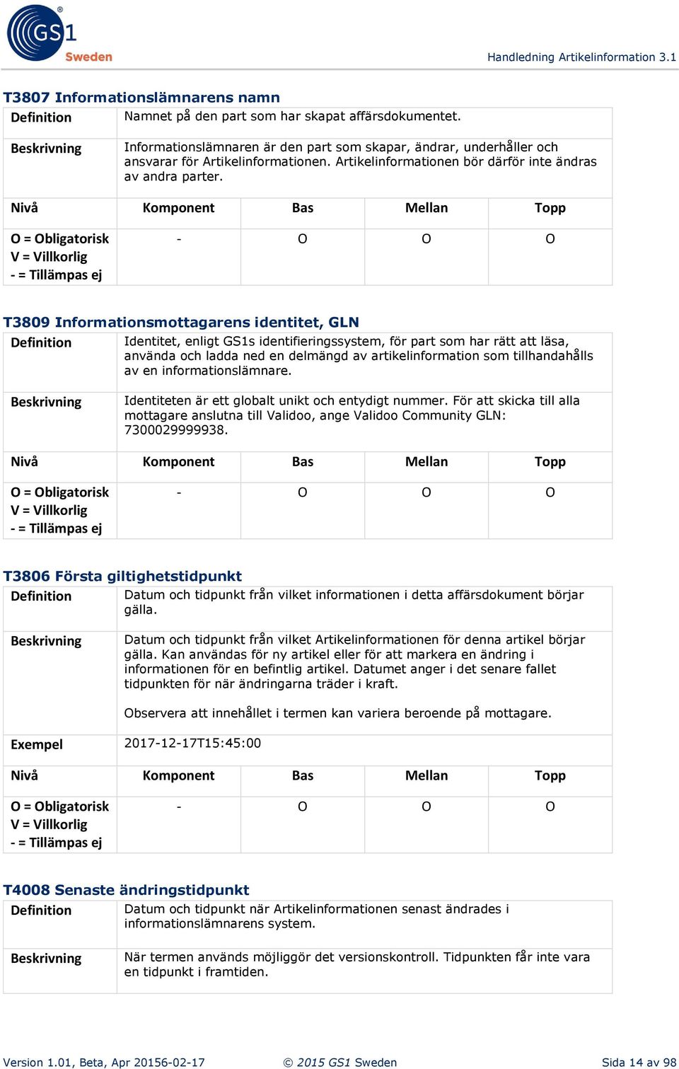 - O O O T3809 Informationsmottagarens identitet, GLN Definition Identitet, enligt GS1s identifieringssystem, för part som har rätt att läsa, använda och ladda ned en delmängd av artikelinformation