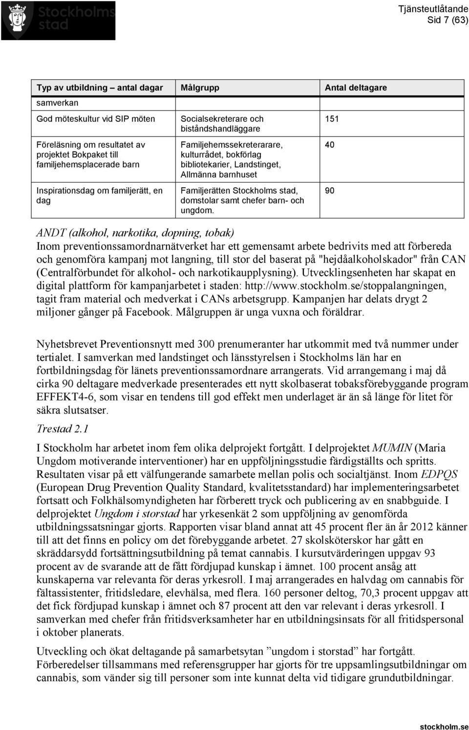 Stockholms stad, domstolar samt chefer barn- och ungdom.