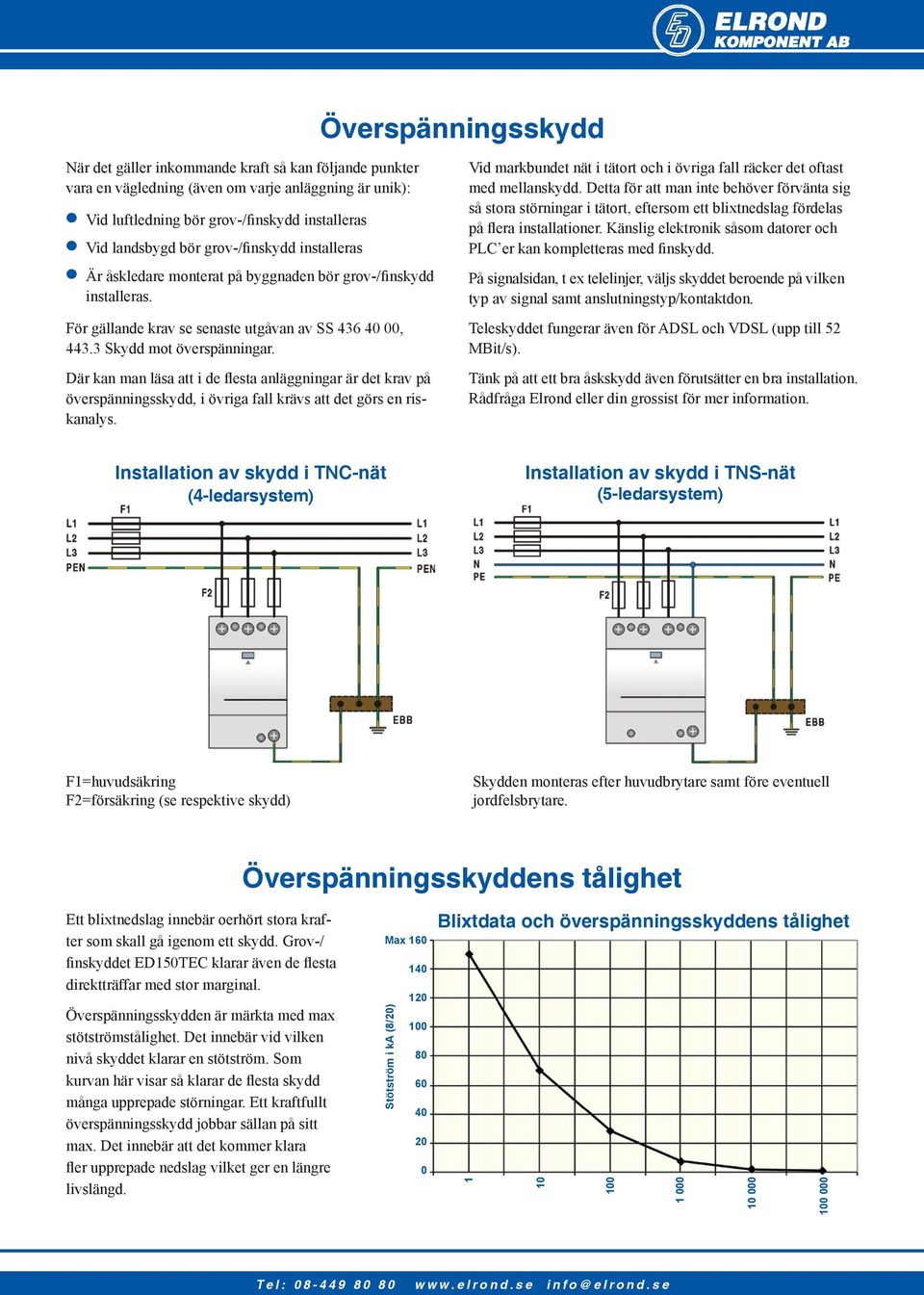 Där kan man läsa att i de flesta anläggningar är det krav på överspänningsskydd, i övriga fall krävs att det görs en riskanalys.