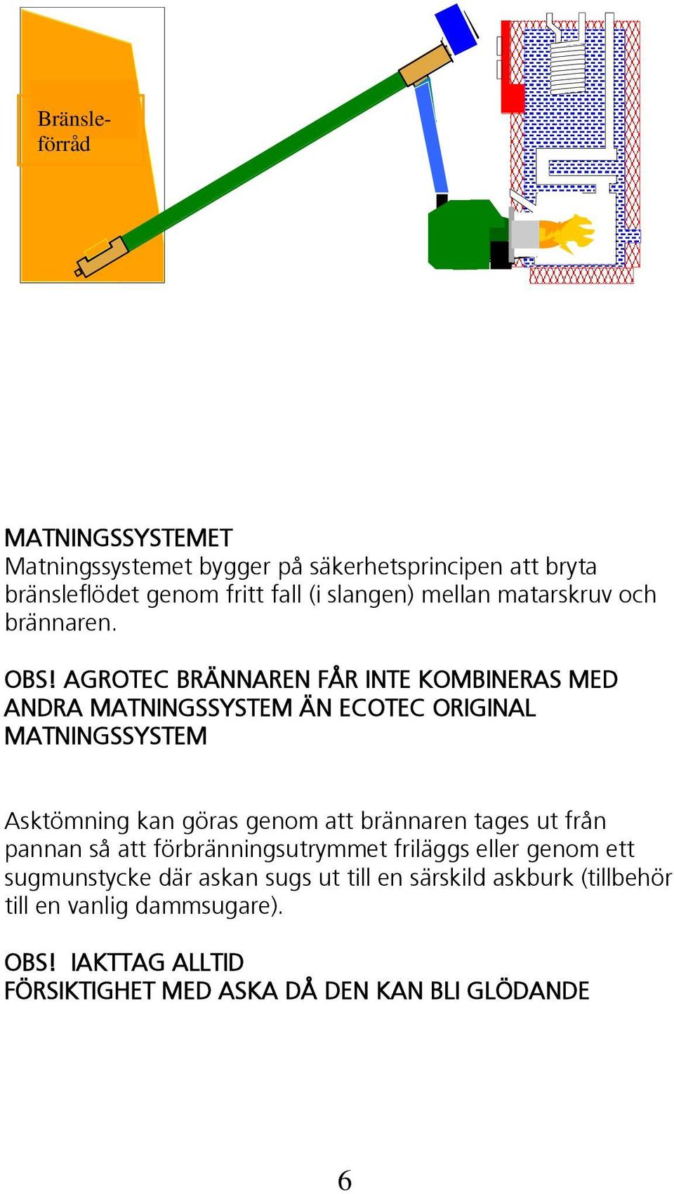 F Ö R RAGROTEC Å D BRÄNNAREN FÅR INTE KOMBINERAS MED ANDRA MATNINGSSYSTEM ÄN ECOTEC ORIGINAL MATNINGSSYSTEM Asktömning kan göras genom att brännaren tages ut från