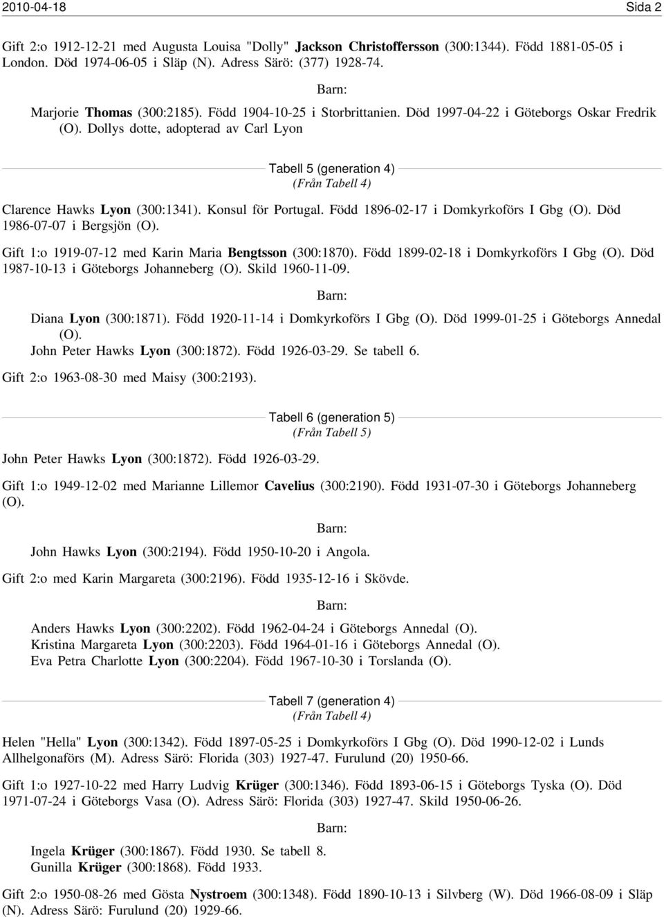 Dollys dotte, adopterad av Carl Lyon Tabell 5 (generation 4) (Från Tabell 4) Clarence Hawks Lyon (300:1341). Konsul för Portugal. Född 1896-02-17 i Domkyrkoförs I Gbg (O).