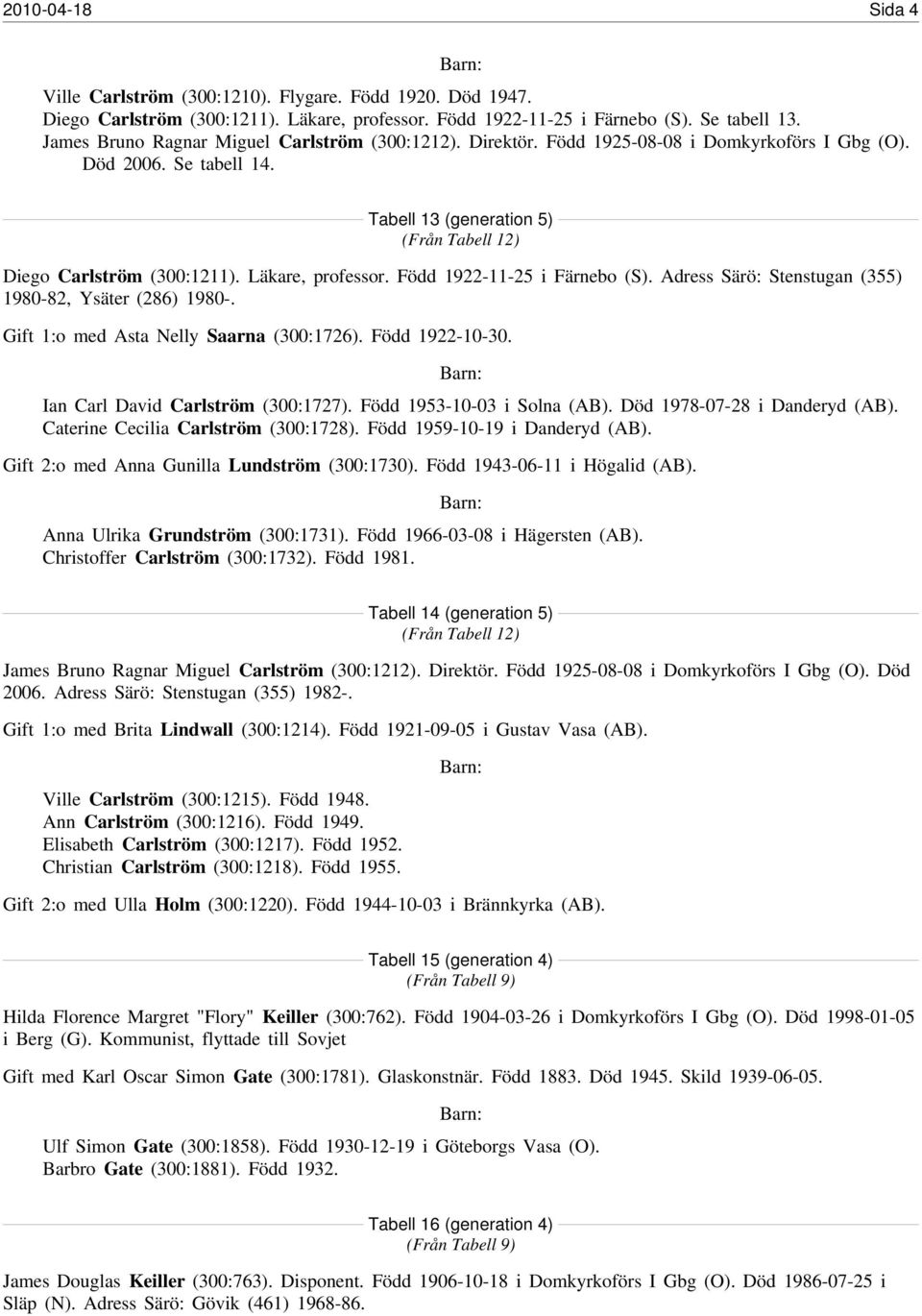 Läkare, professor. Född 1922-11-25 i Färnebo (S). Adress Särö: Stenstugan (355) 1980-82, Ysäter (286) 1980-. Gift 1:o med Asta Nelly Saarna (300:1726). Född 1922-10-30.