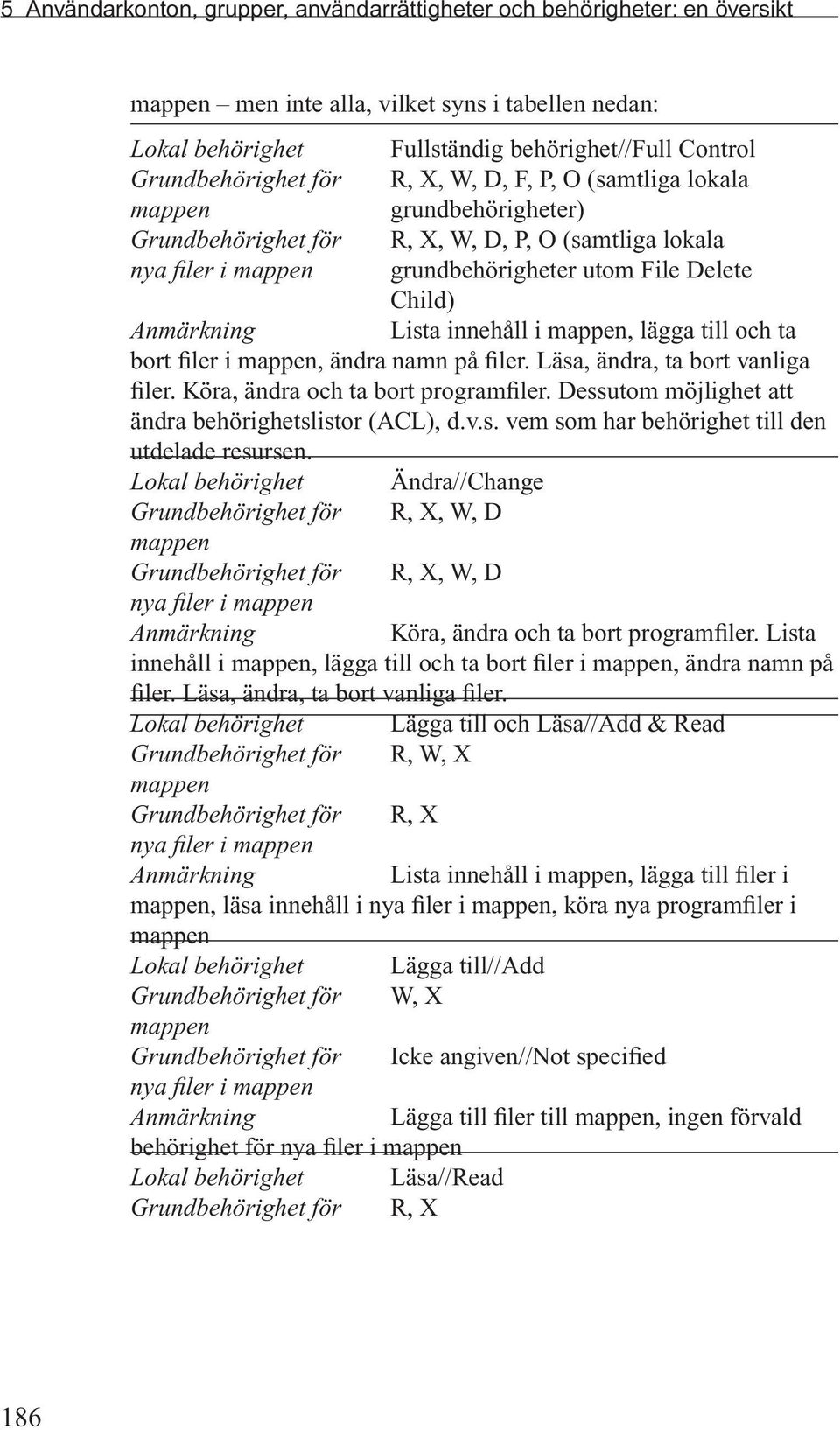 innehåll i mappen, lägga till och ta bort filer i mappen, ändra namn på filer. Läsa, ändra, ta bort vanliga filer. Köra, ändra och ta bort programfiler.