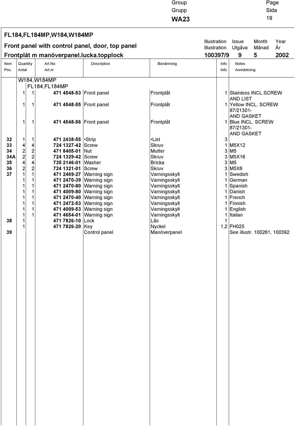 Stainless INCL.SCREW AND LIST 1 1 471 4548-55 Front panel Frontplåt 1 Yellow INCL. SCREW 87/21301- AND GASKET 1 1 471 4548-56 Front panel Frontplåt 1 Blue INCL.