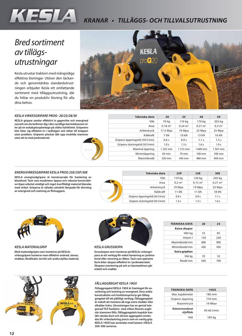 KESLA VIRKESGRIPARE PROG- 20/25/28/30 KESLA gripare samlar effektivt in gagnvirke och energived oavsett om du befinner dig i den nordliga barrträdszonen eller på en eukalyptusplantage på södra