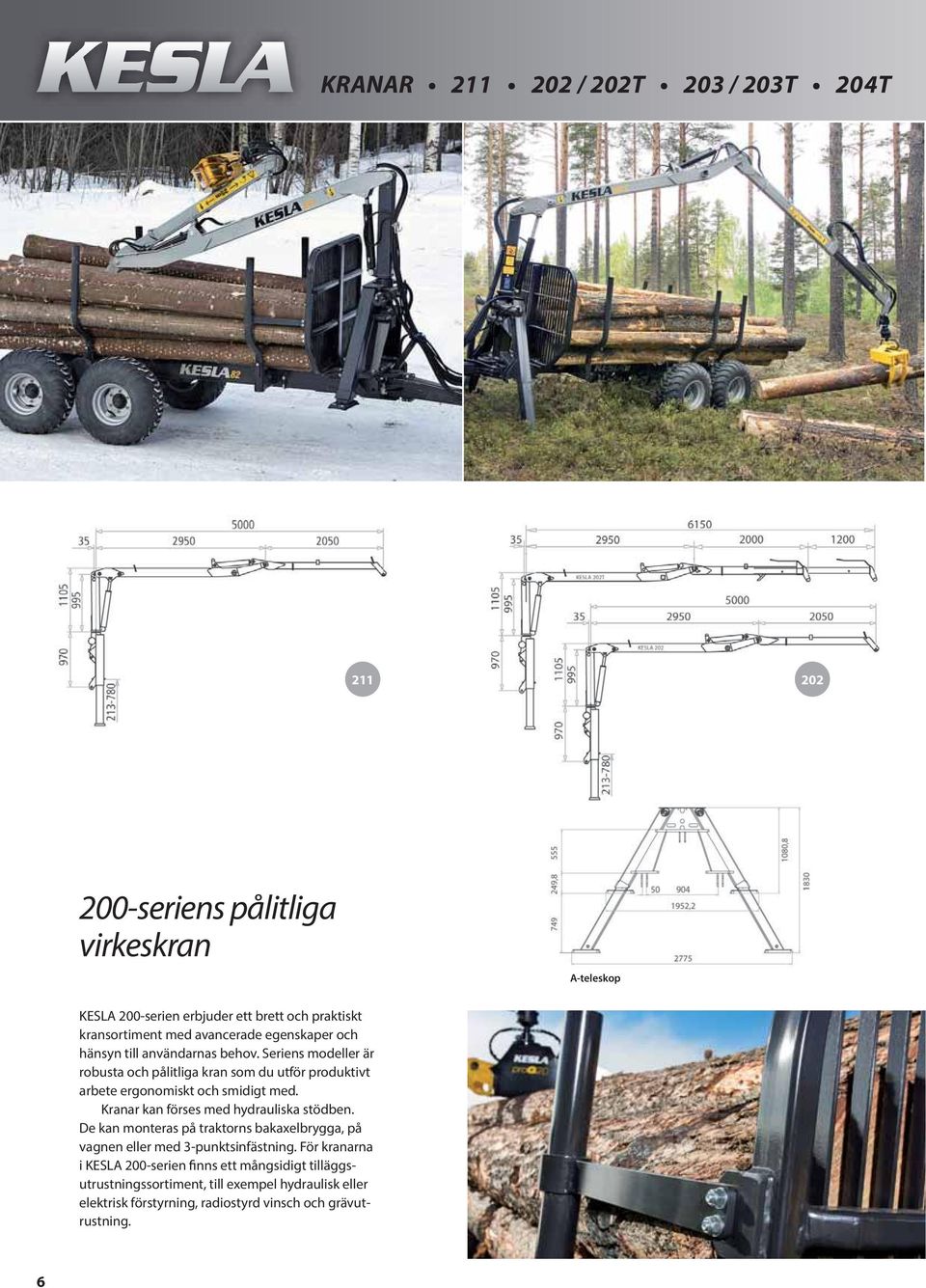 Kranar kan förses med hydrauliska stödben. De kan monteras på traktorns bakaxelbrygga, på vagnen eller med 3-punktsinfästning.