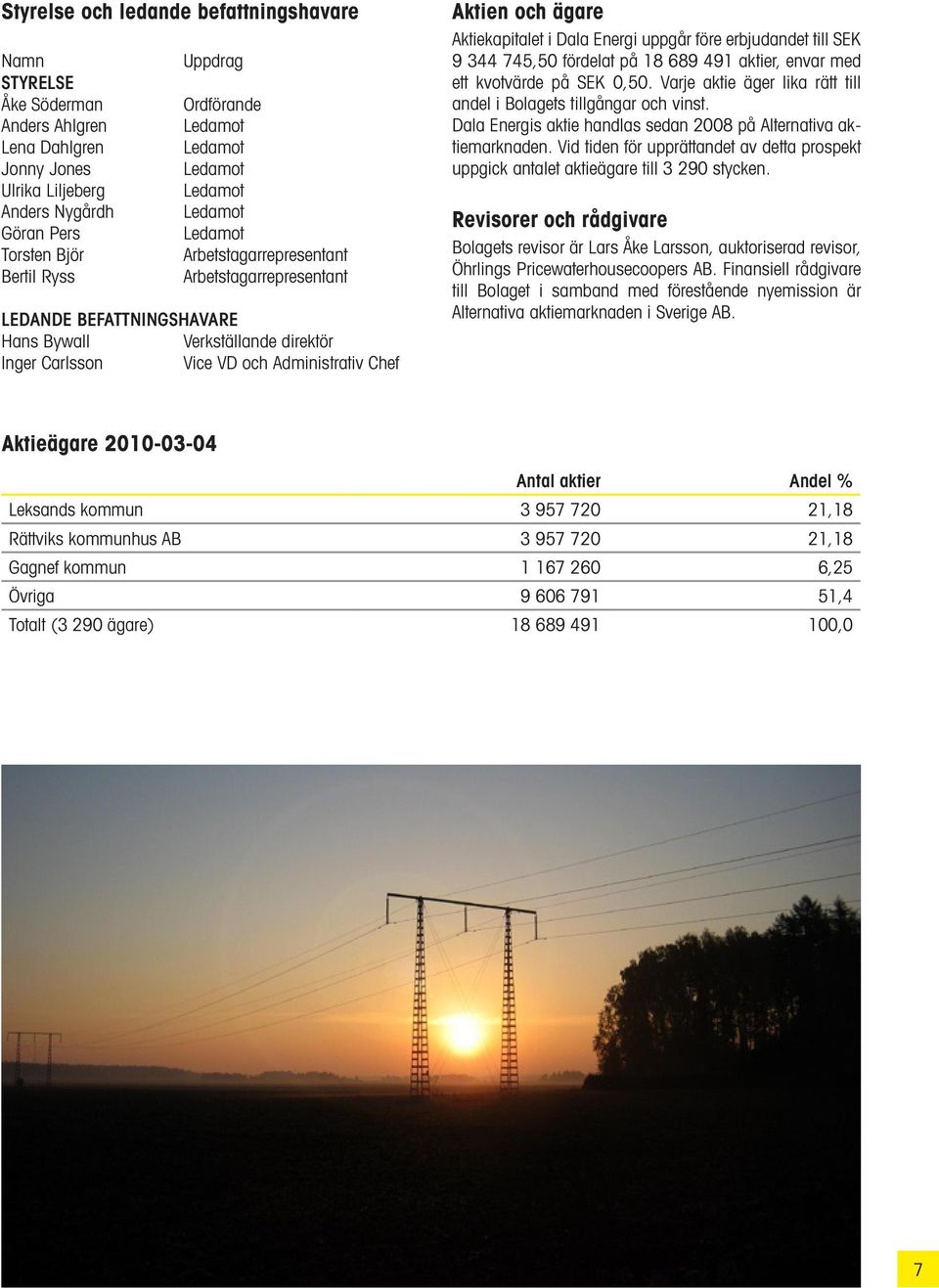 Aktien och ägare Aktiekapitalet i Dala Energi uppgår före erbjudandet till SEK 9 344 745,50 fördelat på 18 689 491 aktier, envar med ett kvotvärde på SEK 0,50.