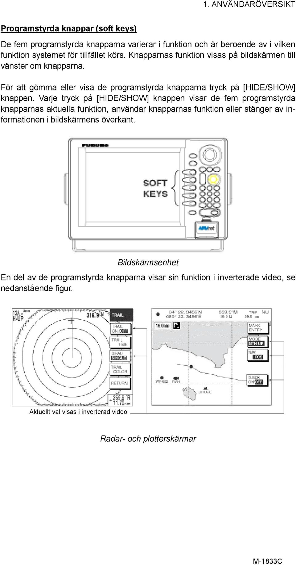 Varje tryck på [HIDE/SHOW] knappen visar de fem programstyrda knapparnas aktuella funktion, användar knapparnas funktion eller stänger av informationen i bildskärmens