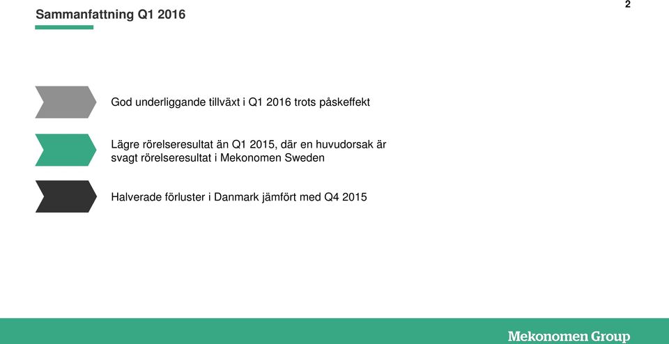 2015, där en huvudorsak är svagt rörelseresultat i