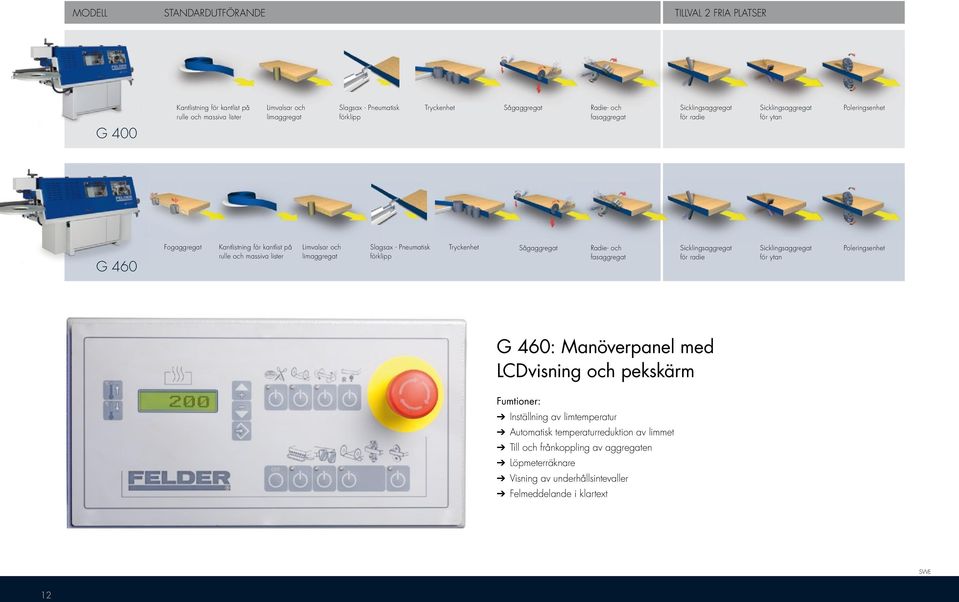 Slagsax - Pneumatisk förklipp Tryckenhet Sågaggregat Radie- och fasaggregat Sicklingsaggregat för radie Sicklingsaggregat för ytan Poleringsenhet G 460: Manöverpanel med LCDvisning och