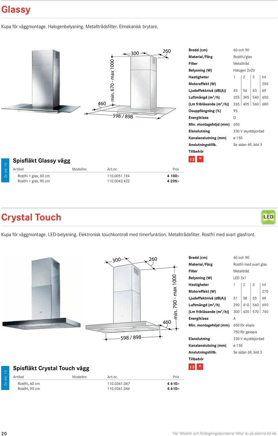 LED-belysning. Elektronisk touchkontroll med timerfunktion. sfilter. Rostfri med svart glasfront. Spisfläkt Crystal Touch vägg min. 790 - max 1000 460 Rostfri, 60 cm 110.0361.