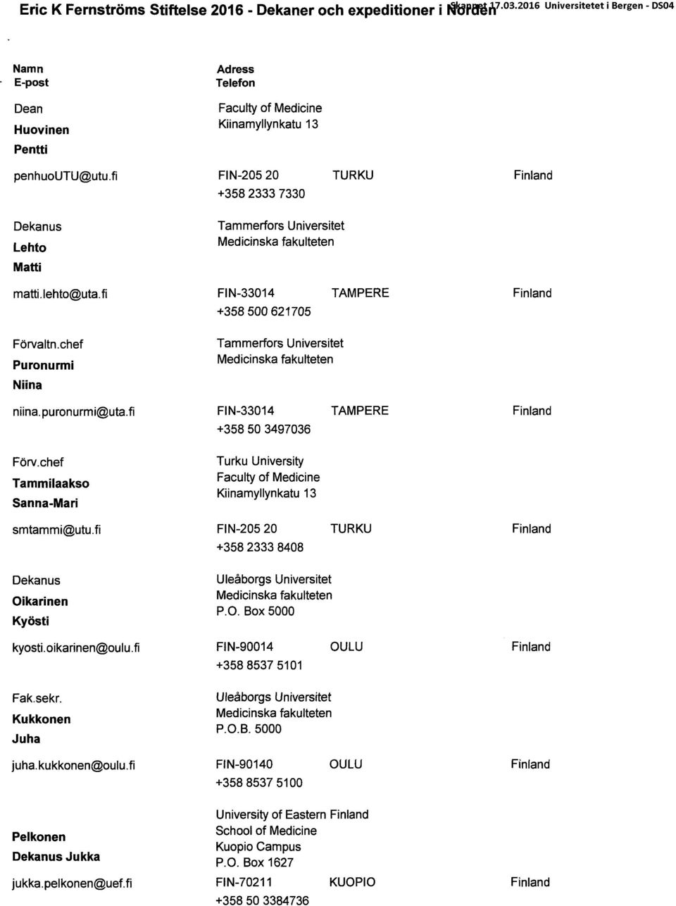 fi FIN-33014 TAMPERE +358 50 3497036 Förv.chef Tammilaakso Sanna-Mari Turku University Faculty of Medicine Kiinamyllynkatu 13 smtammi@utu.