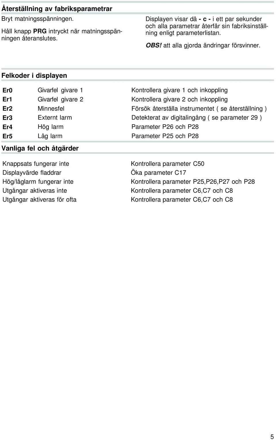 Felkoder i dis play en Er0 Givarfel givare 1 Kontrollera givare 1 och inkoppling Er1 Givarfel givare 2 Kontrollera givare 2 och inkoppling Er2 Minnesfel Försök återställa in stru men tet ( se