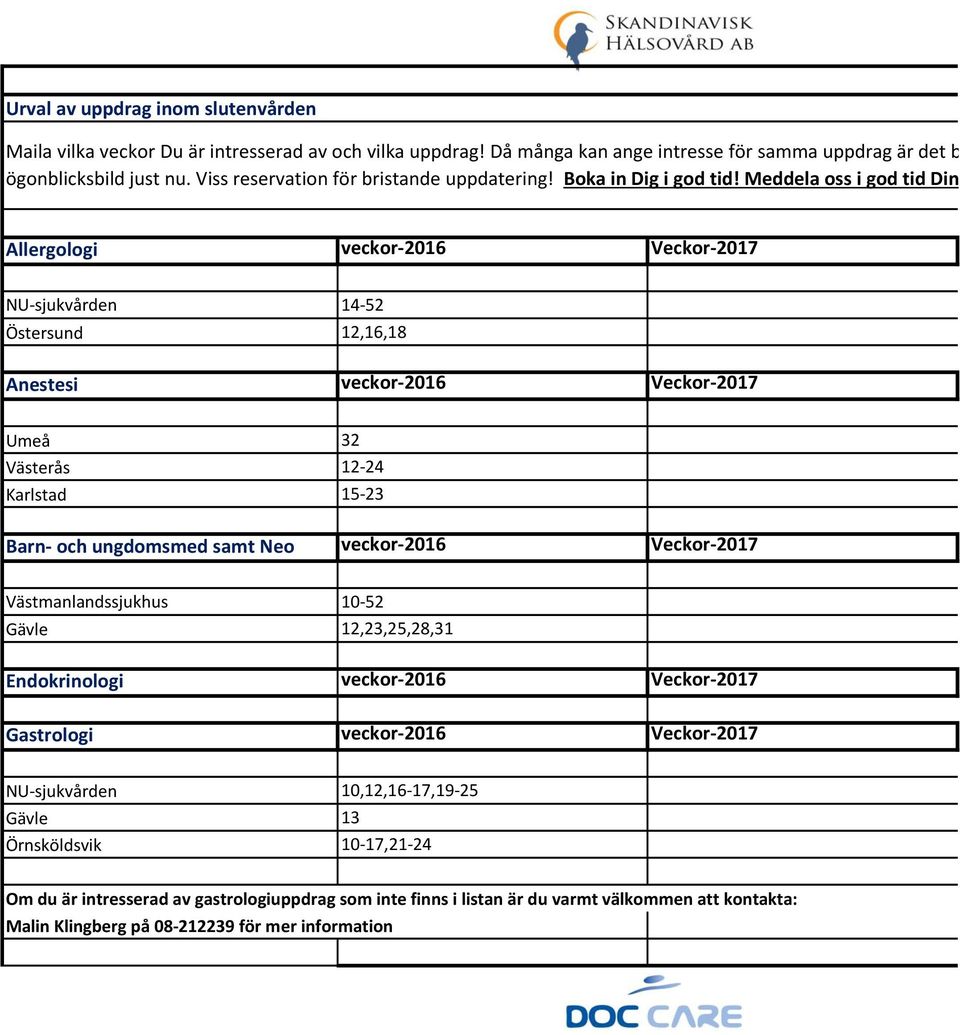 Allergologi veckor-2016 Veckor-2017 NU-sjukvården 14-52 Östersund 12,16,18 Anestesi veckor-2016 Veckor-2017 Umeå 32 Västerås 12-24 Karlstad 15-23 Barn- och ungdomsmed samt Neo veckor-2016 Veckor-2017