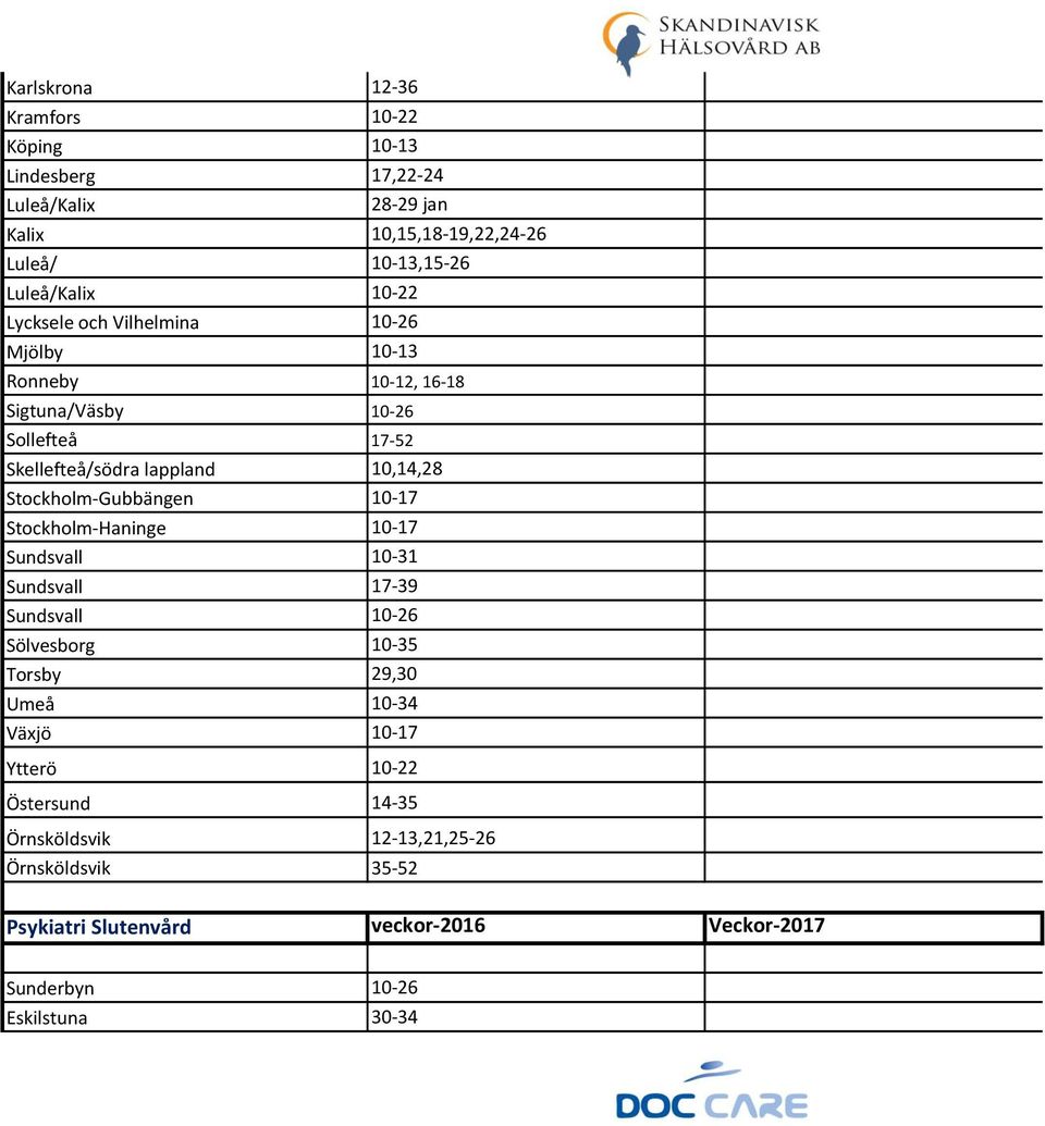 Stockholm-Gubbängen 10-17 Stockholm-Haninge 10-17 Sundsvall 10-31 Sundsvall 17-39 Sundsvall 10-26 Sölvesborg 10-35 Torsby 29,30 Umeå 10-34 Växjö