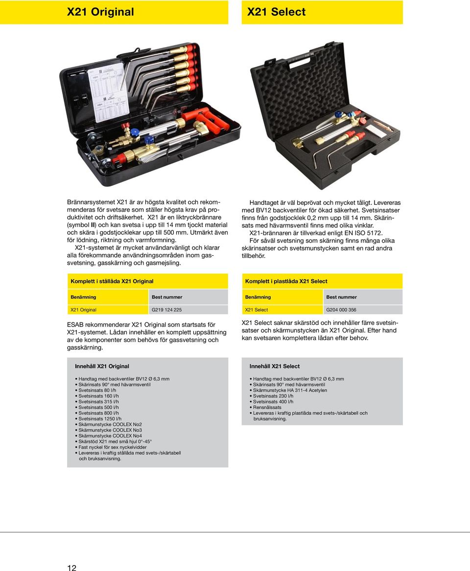 X21-systemet är mycket användarvänligt och klarar alla förekommande användningsområden inom gassvetsning, gasskärning och gasmejsling. Handtaget är väl beprövat och mycket tåligt.