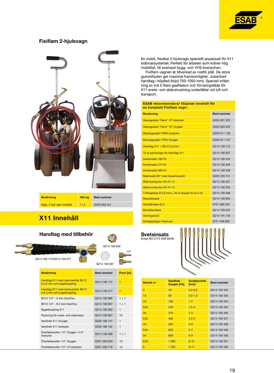Speciell infästning av två 5 liters gasflaskor och förvaringslåda för X11 svets- och skärutrustning underlättar vid lyft och transport. ESAB rekommenderar följande innehåll för.