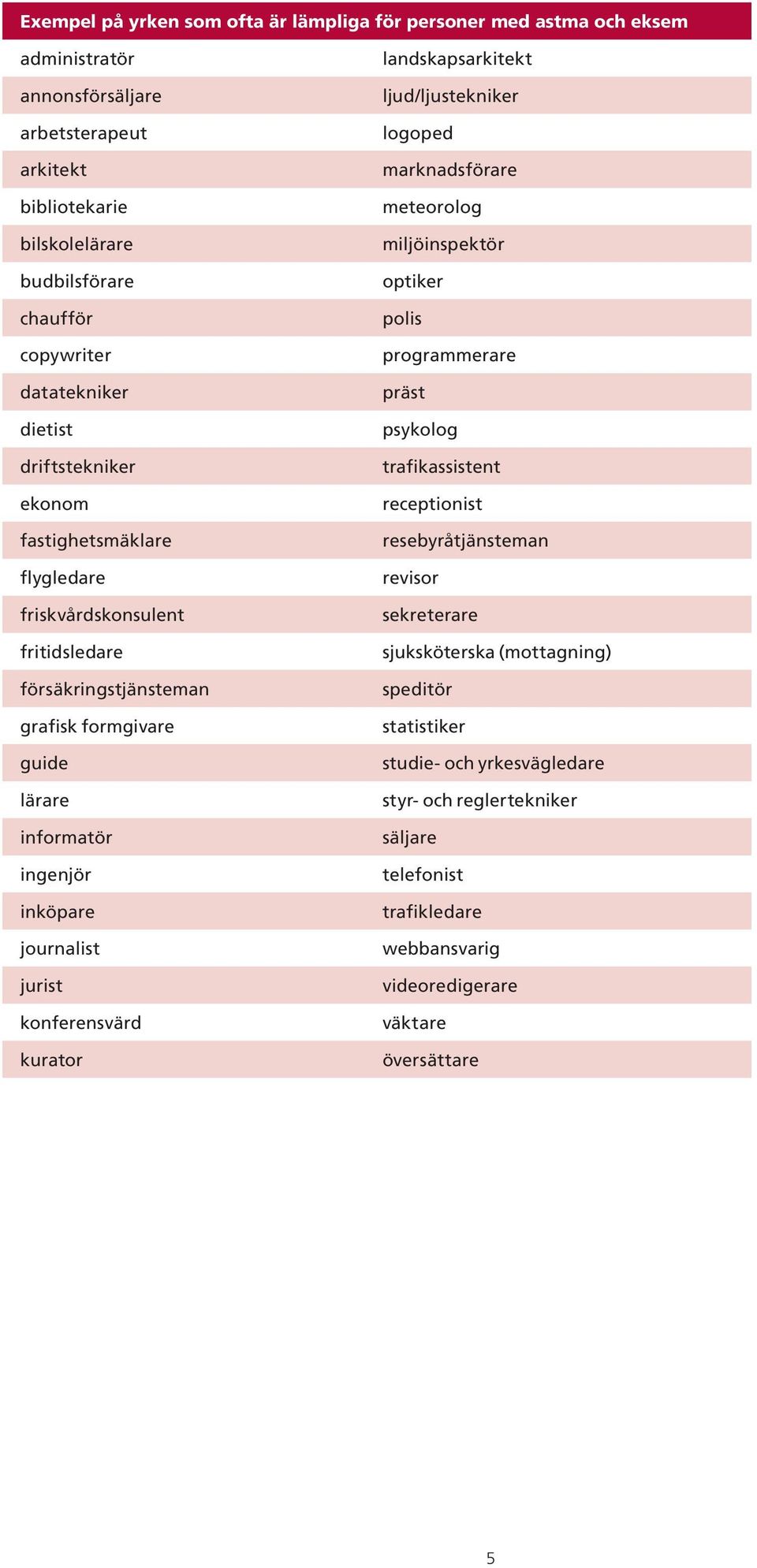 journalist jurist konferensvärd kurator landskapsarkitekt ljud/ljustekniker logoped marknadsförare meteorolog miljöinspektör optiker polis programmerare präst psykolog trafikassistent receptionist