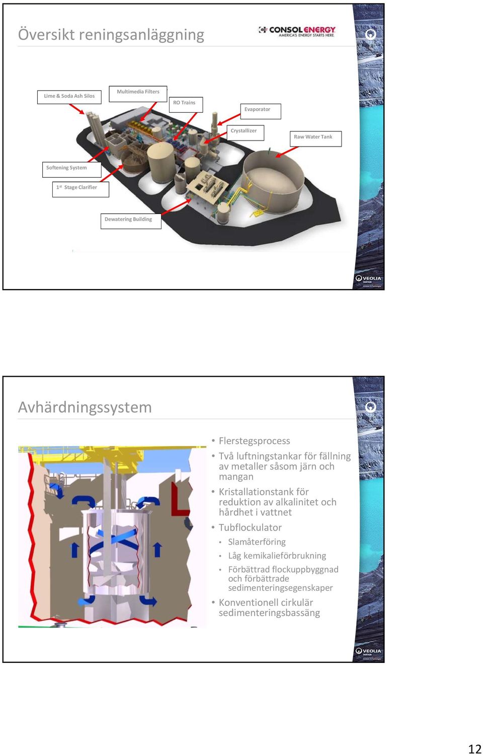 såsom järn och mangan Kristallationstank för reduktion av alkalinitet och hårdhet i vattnet Tubflockulator Slamåterföring Låg