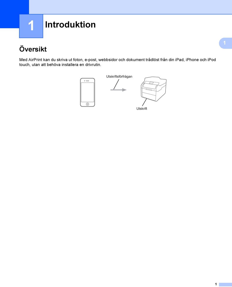 din ipad, iphone och ipod touch, utan att behöva