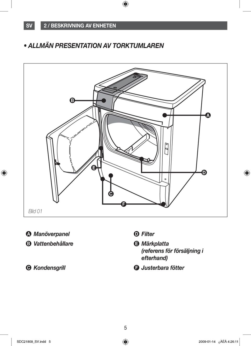 Fig. 01 D Filter E Märkplatta (referens för försäljning i