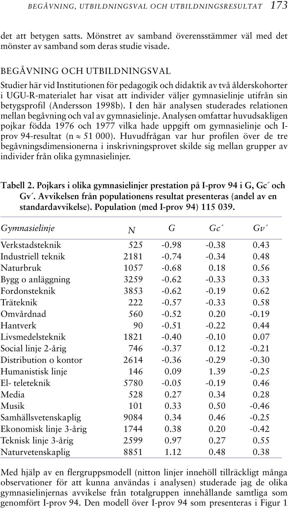 (Andersson 1998b). I den här analysen studerades relationen mellan begåvning och val av gymnasielinje.