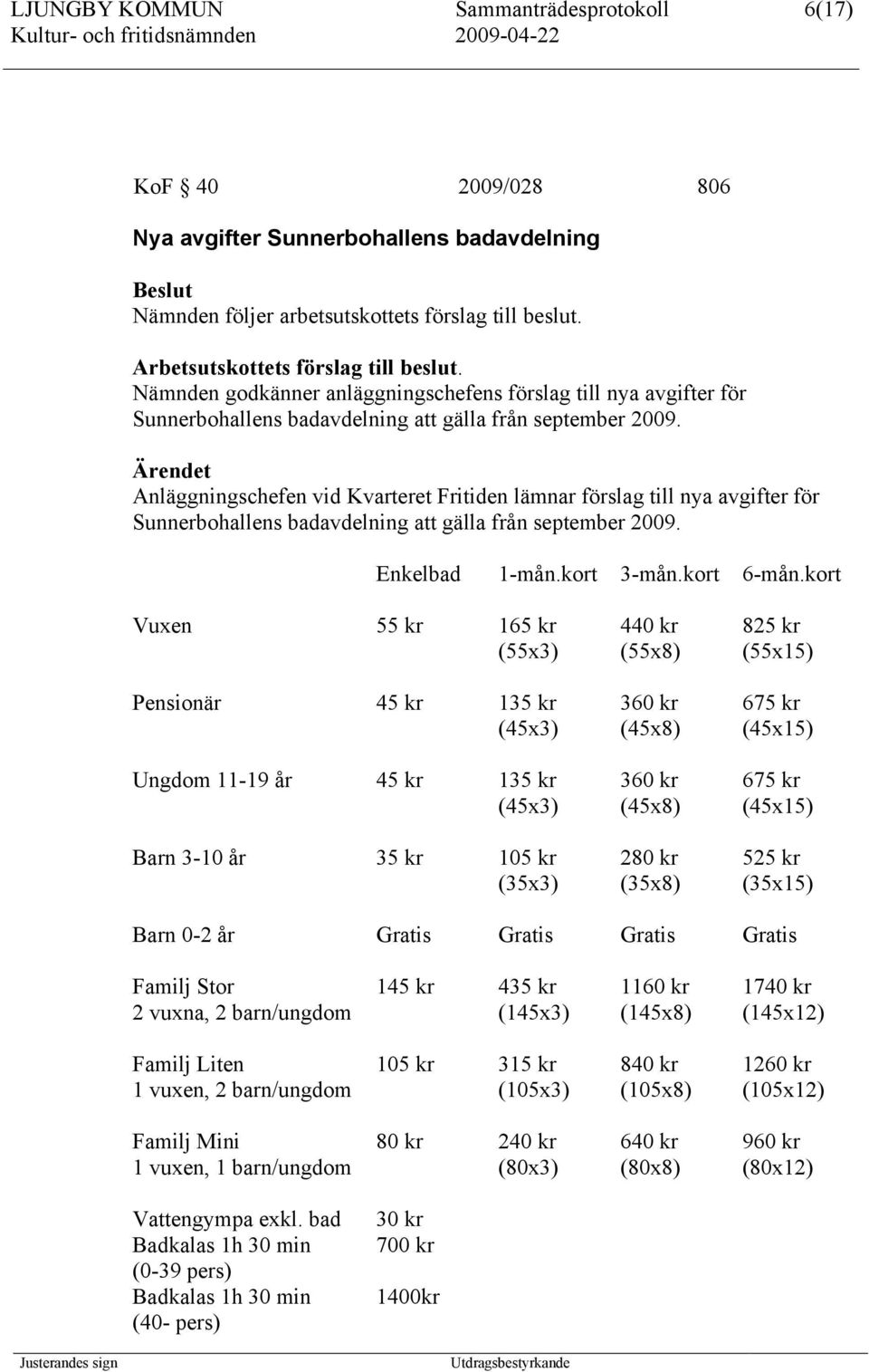 Anläggningschefen vid Kvarteret Fritiden lämnar förslag till nya avgifter för Sunnerbohallens badavdelning att gälla från september 2009. Enkelbad 1-mån.kort 3-mån.kort 6-mån.