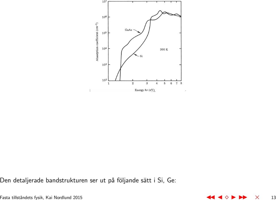 följande sätt i Si, Ge: