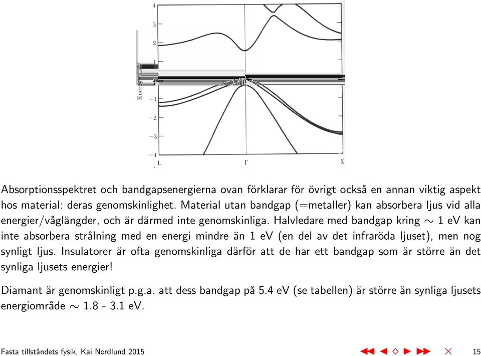 Halvledare med bandgap kring 1 ev kan inte absorbera strålning med en energi mindre än 1 ev (en del av det infraröda ljuset), men nog synligt ljus.