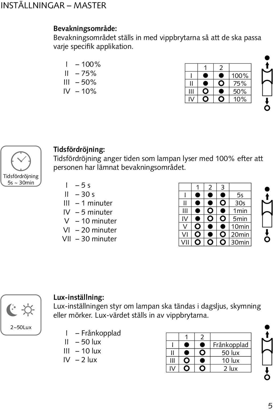 bevakningsområdet.