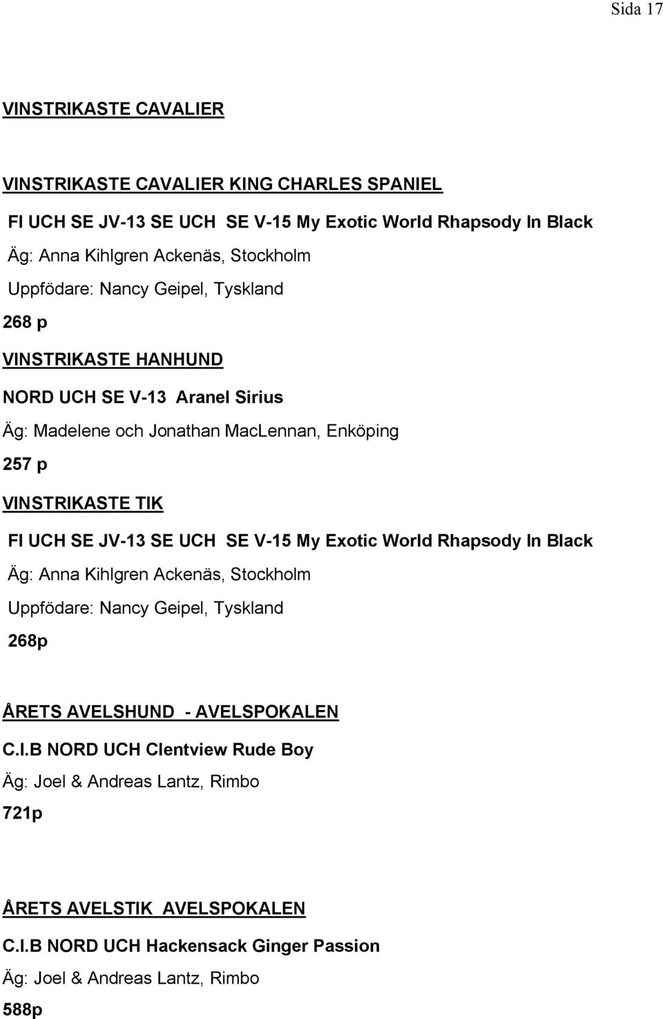FI UCH SE JV-13 SE UCH SE V-15 My Exotic World Rhapsody In Black Äg: Anna Kihlgren Ackenäs, Stockholm Uppfödare: Nancy Geipel, Tyskland 268p ÅRETS AVELSHUND -