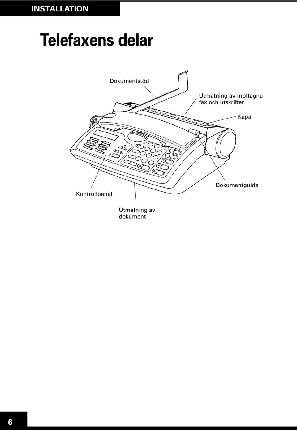 fax och utskrifter Kåpa