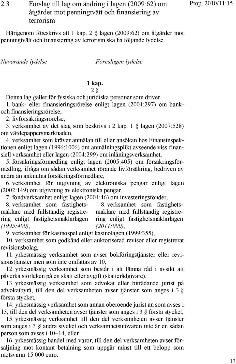 2 Denna lag gäller för fysiska och juridiska personer som driver 1. bank- eller finansieringsrörelse enligt lagen (2004:297) om bankoch finansieringsrörelse, 2. livförsäkringsrörelse, 3.