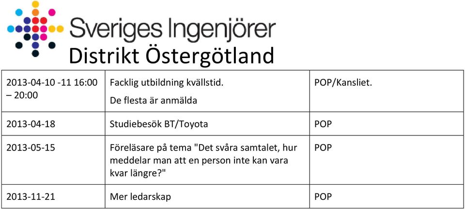 2013-04-18 Studiebesök BT/Toyota 2013-05-15 Föreläsare på tema "Det